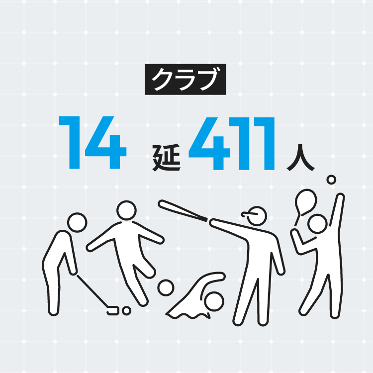 クラブ14廷411人